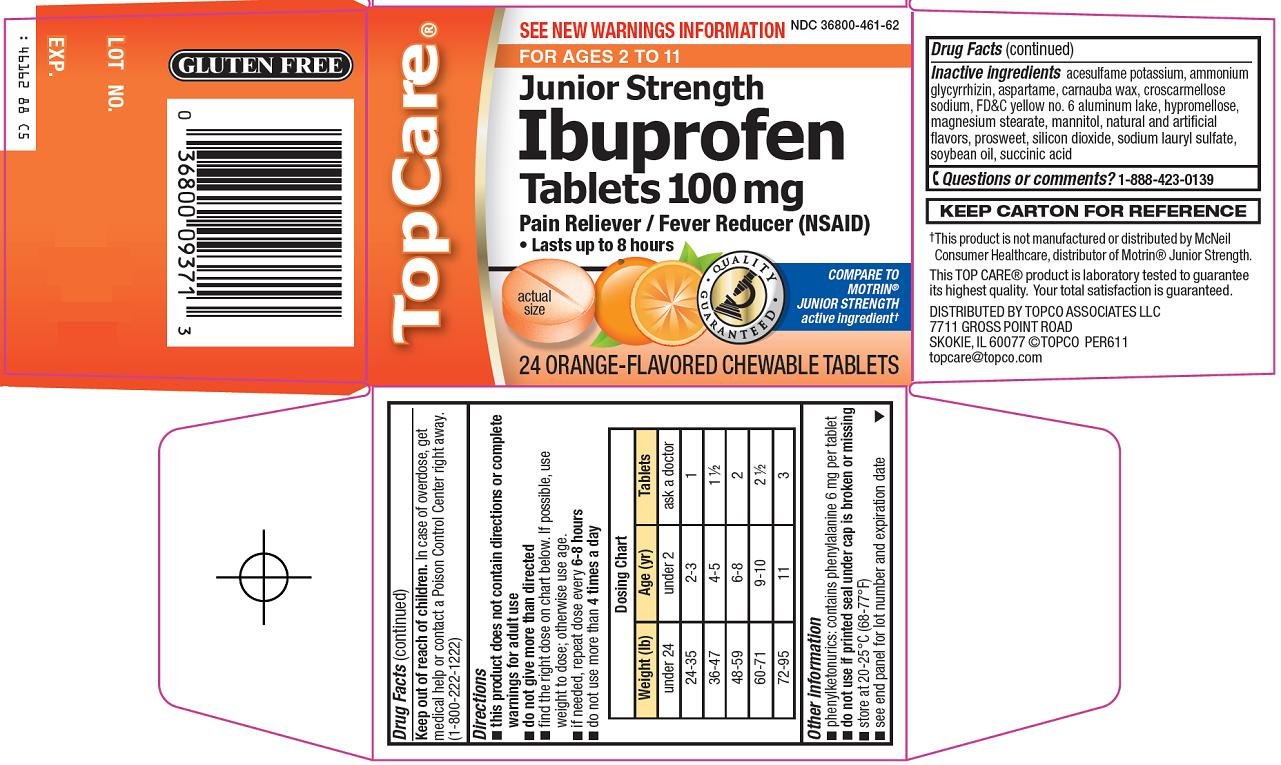 Ibuprofen 100mg Dosage Chart