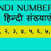 Sankhya(Hindi Numbers)हिन्दी संख्याएँ