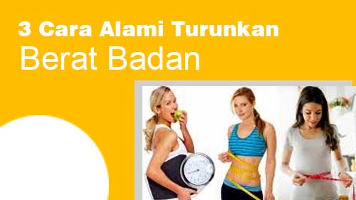 3 Cara Alami Menurunkan Berat Badan