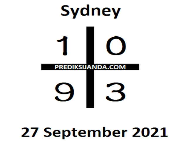 PREDIKSI SYDNEY COJEEL