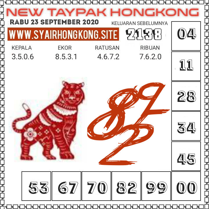 Forum Kode Syair Hongkong 23 September 2020 Syair togel