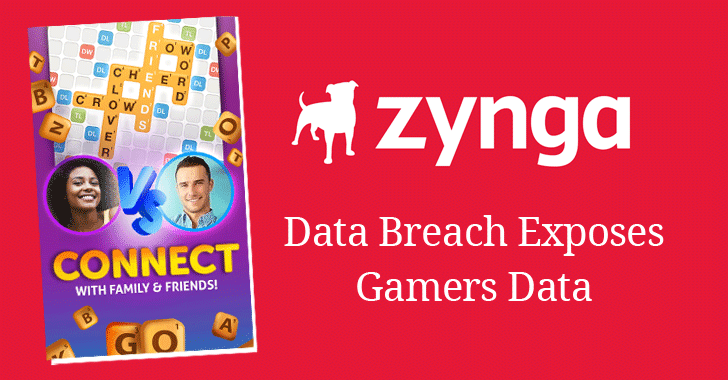 Zynga game hacking