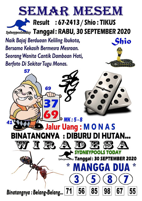 Prediksi Syair Sydney 30 September 2020 Keraton4d