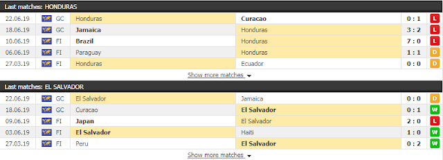 Honduras vs El Salvador (Gold Cup 2019 - 26/6) Honduras3