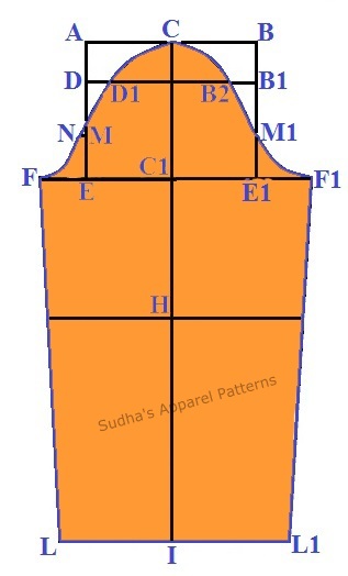 Sudha's Apparel Patterns: How to make Women's wear Basic Sleeve?
