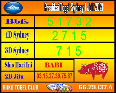 Sidney Fortunes Togel Archives Prediksi Master Togel Hari Ini Singapura Hongkong Sidney Jp
