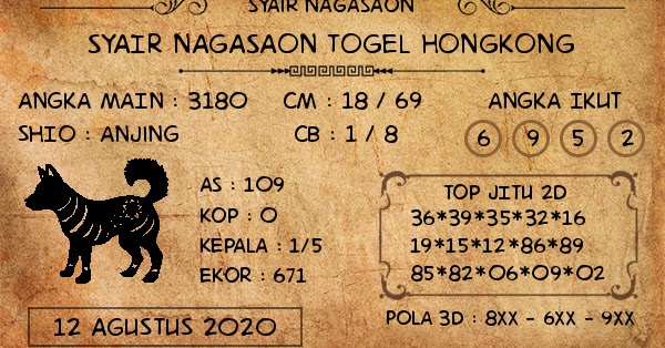 Angka Paten Sgp Rabu Prediksi Sgp Rabu 19 Mei 2021 Bocoran Togel