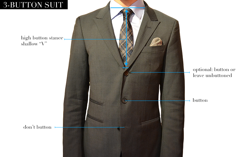 3-button-suit