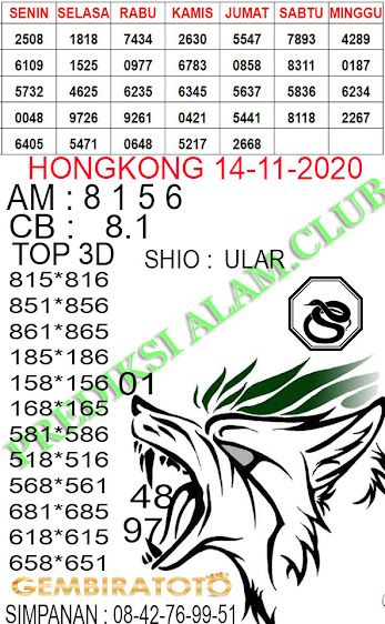 Syair Togel Hongkong 14 November 2020 Syair Hongkong