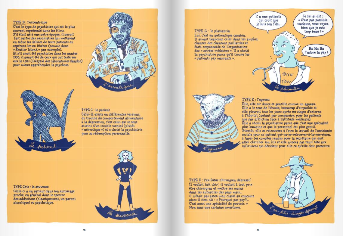 Le syndrome de l'imposteur (BD par une ancienne interne en psychiatrie