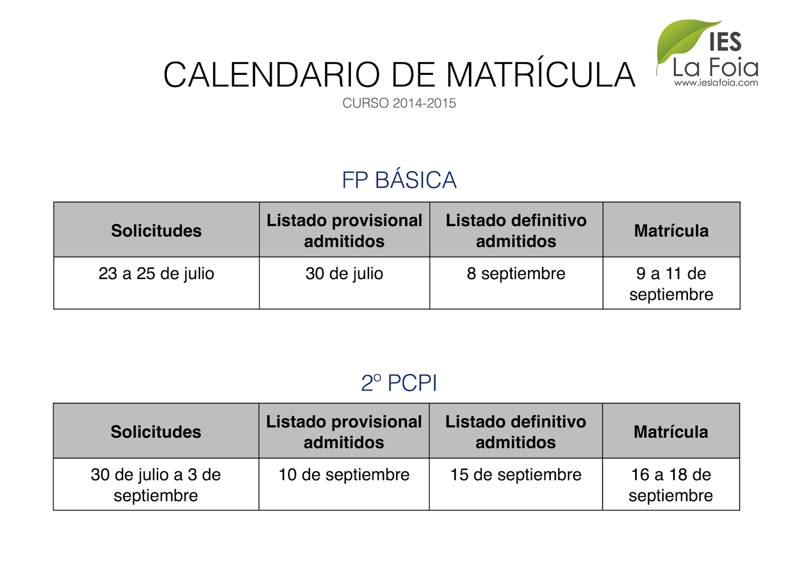 FORMACIÓN PROFESIONAL Oriéntate