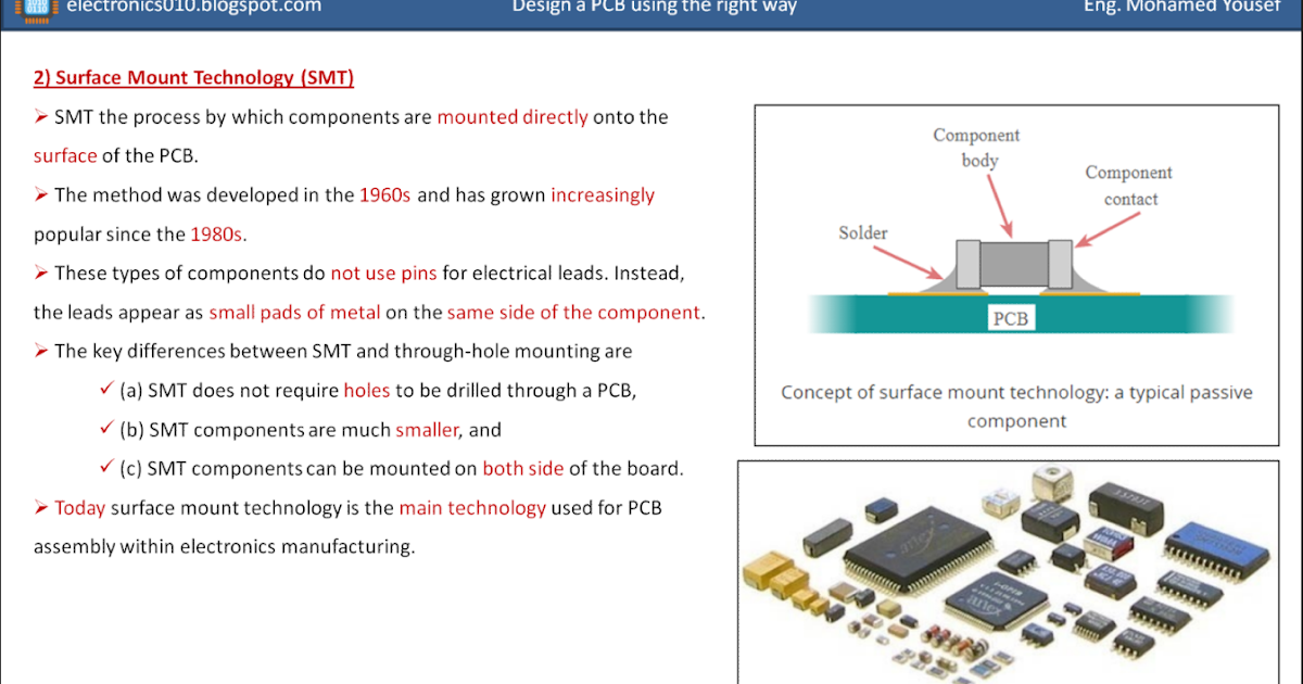 Electronics010 02 Surface Mount Technology