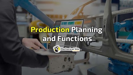 Production Planning and Functions