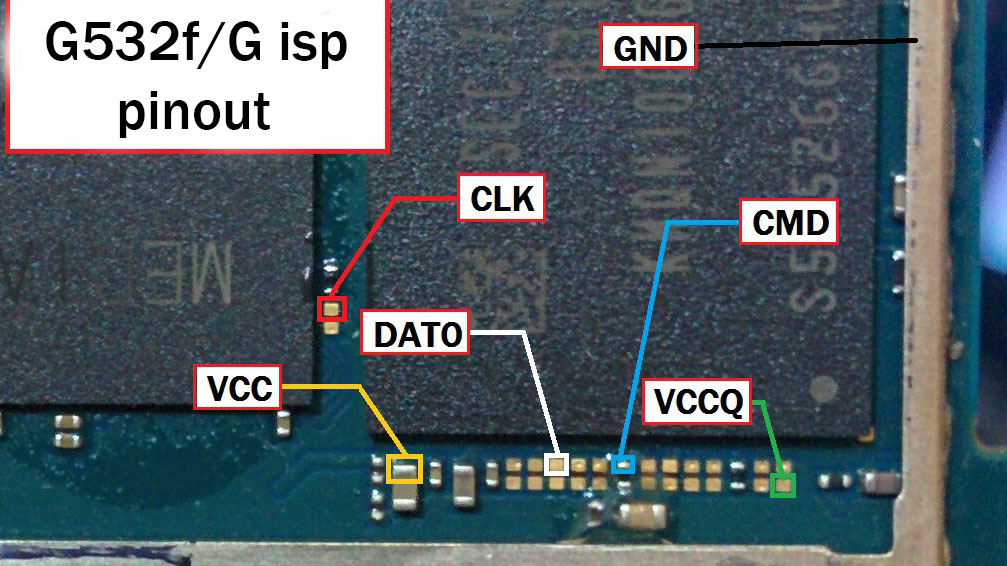 G532f Isp Pinout Ufi Box Gadget Review