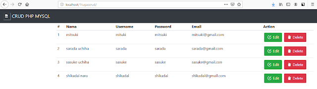 crud mysql php bootstrap