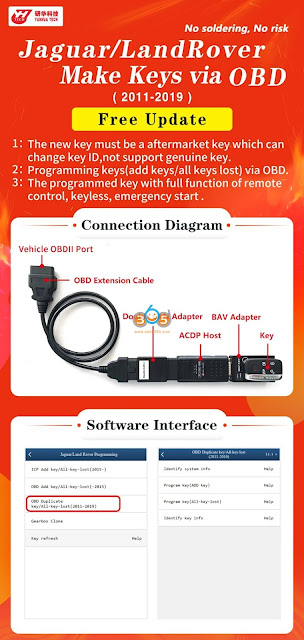 yanhua-acdp-module-9-add-jlr-2011-2019-key-1