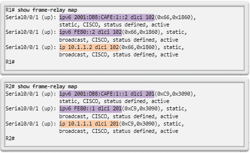 Show Frame Relay Map Ccna Complete Course: How To Configure Frame Relay On Cisco Router