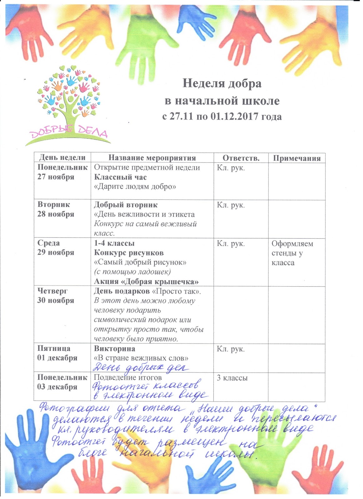 Неделя добра в школе идеи. Надпись неделя добрых дел. Неделя добра. Плакат неделя добрых дел. Неделя добрых дел в школе.