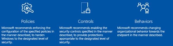 Windows 10 보안 구성 프레임워크