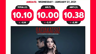 Sol Yanim Turkish Series Unfortunate Wednesday Evening. Sol Yanim Turkish Series Unfortunate Wednesday Evening.