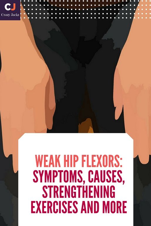 Unlock Hip Flexors Tutorial Weak hip Flexors Symptoms, Causes