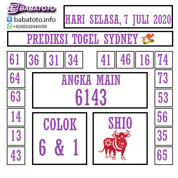 Prediksi Togel Terpercaya Prediksi Togel Sydney 7 Juli 2020