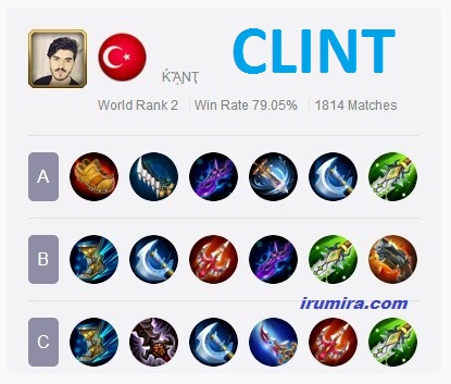 Mobile Legends Top Global Player All Hero Season 7 2018 Update Irumira