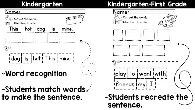 First Grade Writing A Complete Sentence Worksheet
