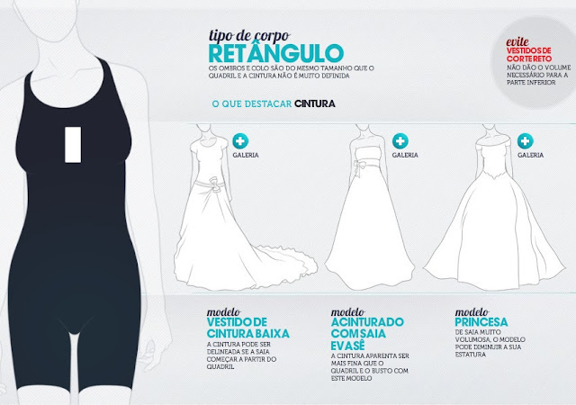 Escolhendo o vestido de noiva de acordo com o tipo de corpo