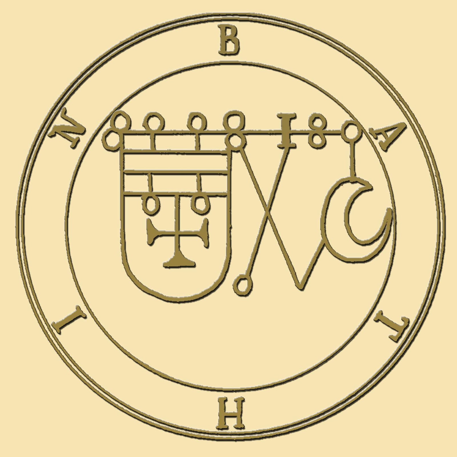 Bathin the Duke of Hell