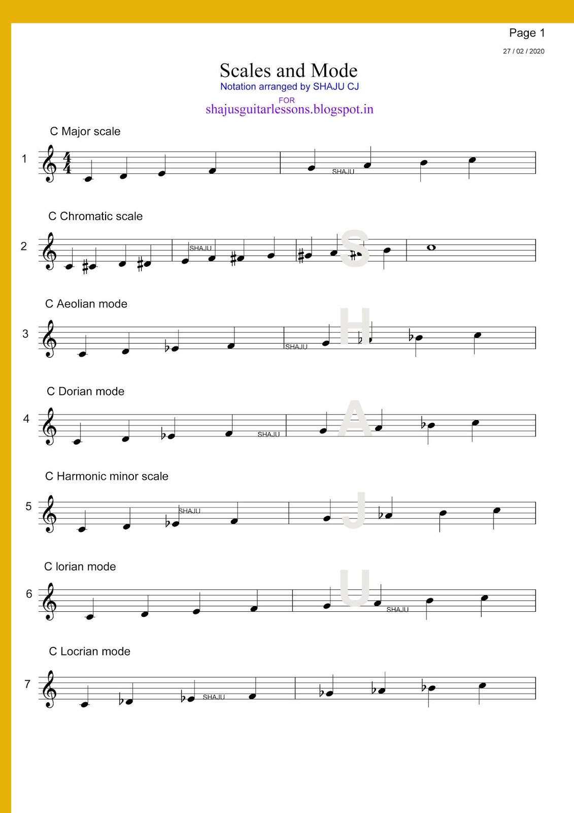 Shaju's Guitar Lessons: Musical scales and modes