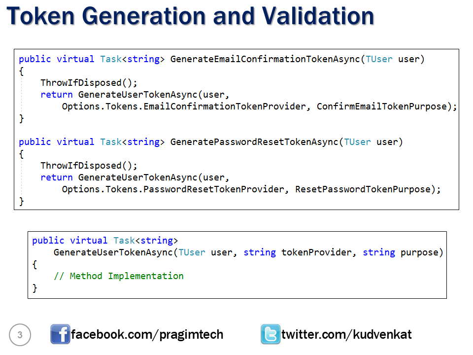 Sql server, .net and c# video tutorial: How tokens are generated and ...