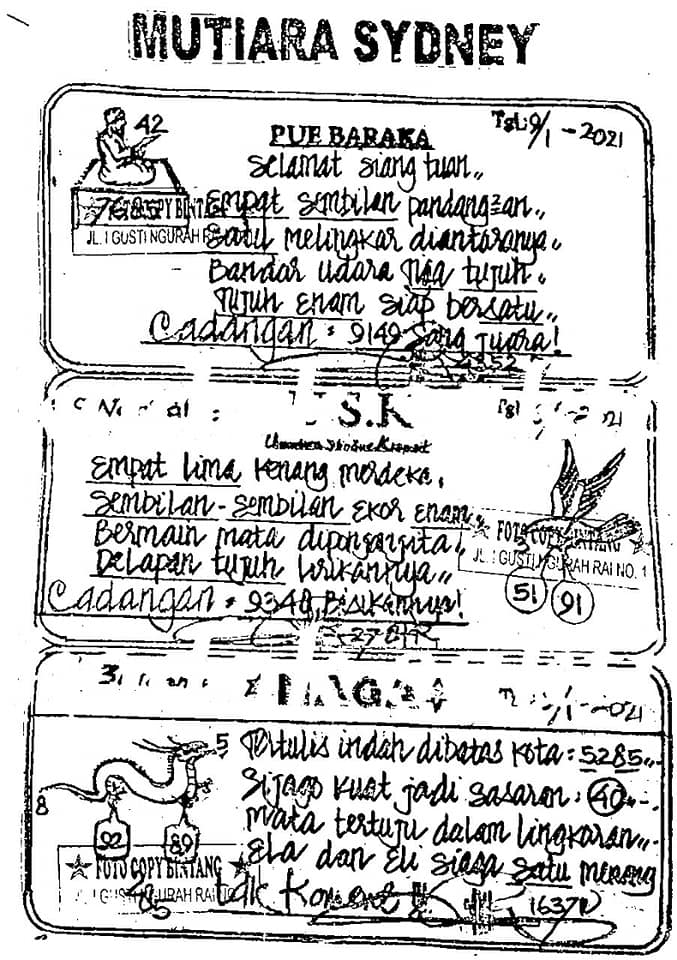 Kode Syair Cambodia 9 Januari 2021 Racikan Simbah 2021