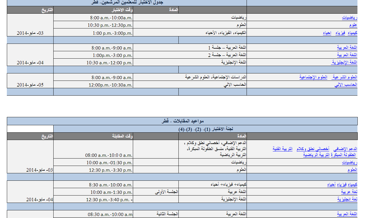 المجلس الأعلى للتعليم في قطر