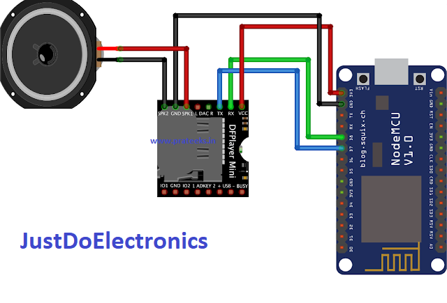 Play Audio Sound With Esp8266 With Blink App