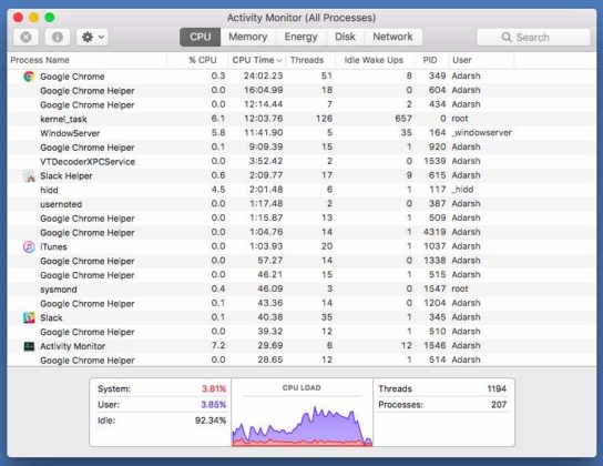 Activity Monitor Activity Monitor