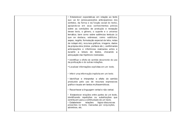 BNCC LÃNGUA PORTUGUESA 1º AO 5º ANO - 2021 PROPOSTA%2BCURRICULAR%2BL%25C3%258DNGUA%2BPORTUGUESA%2B1%25C2%25BA%2BAO%2B5%25C2%25BA%2BANO page 0140