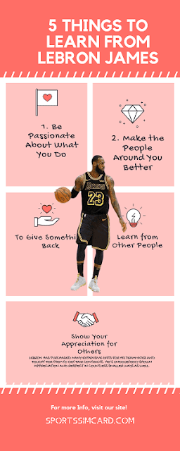 Things-one-can-learn-from-lebron-james Things-one-can-learn-from-lebron-james