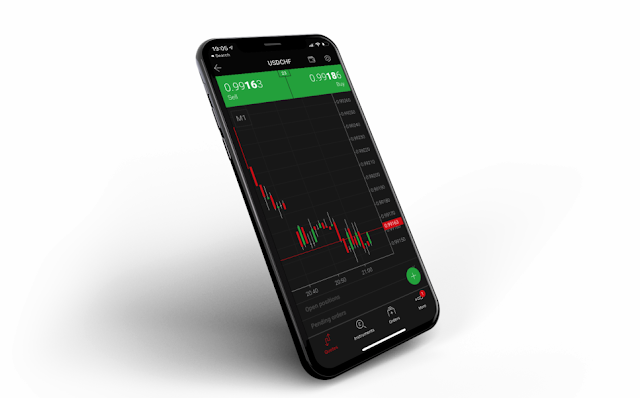 Forex trading from mobile