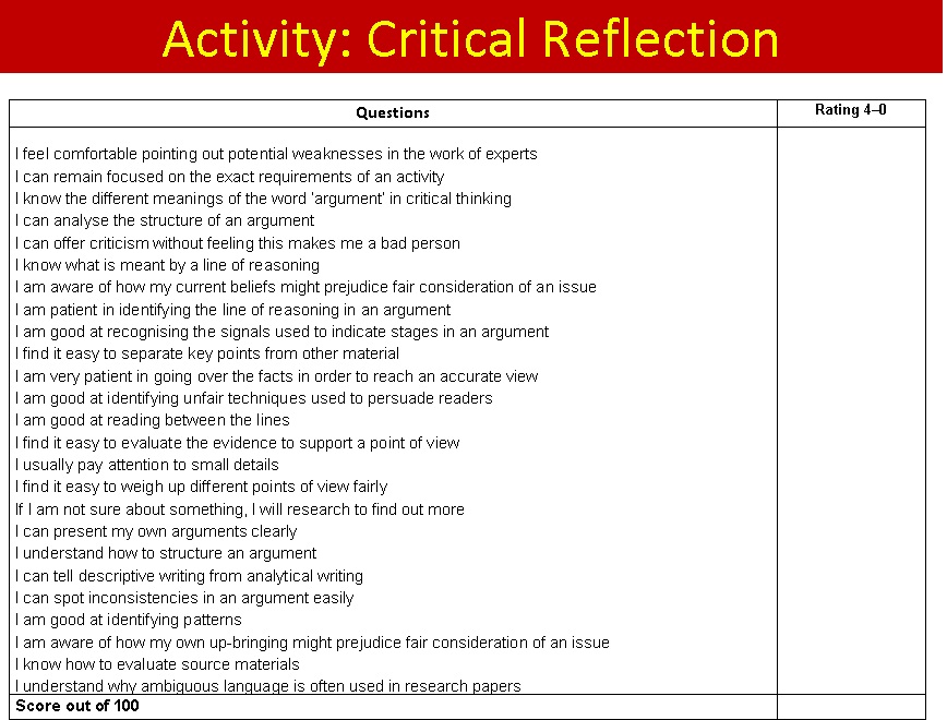 critical thinking basic questions & answers reflection