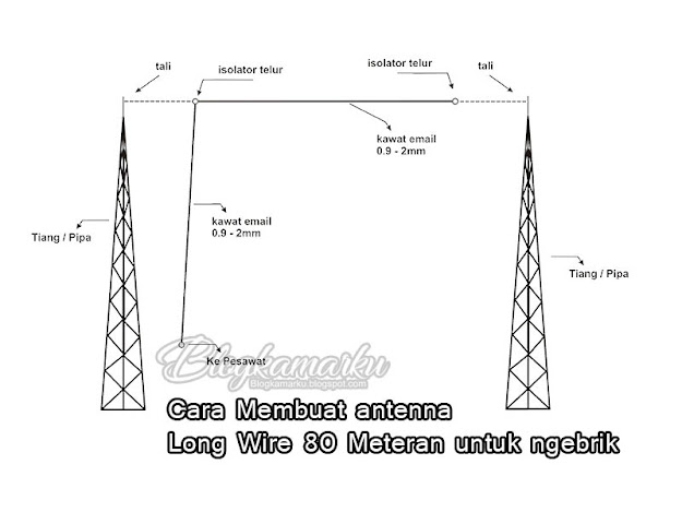 Cara Membuat antenna Long Wire 80 Meteran untuk ngebrik