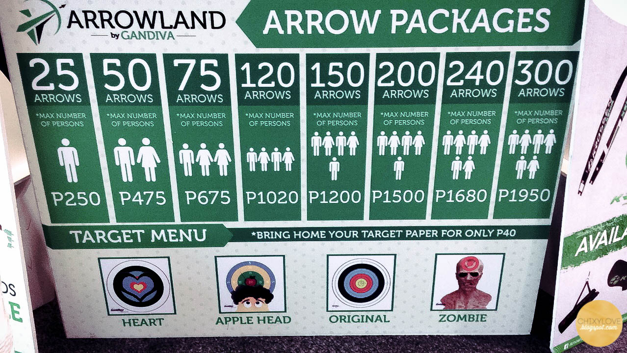 Archery at Arrowland by Gandiva Ichi Pestano