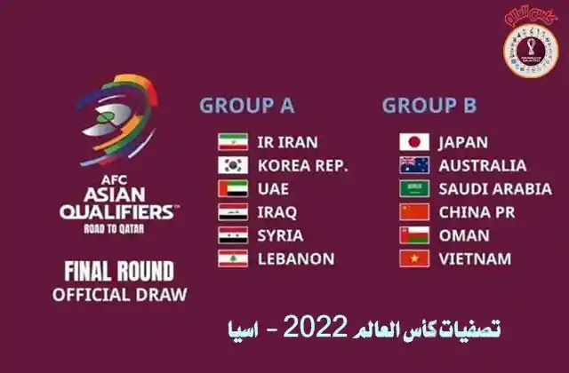 مجموعات تصفيات كأس العالم 2022