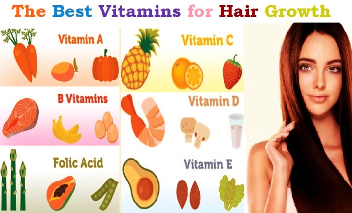 Nutritional Deficiencies Responsible for Hair Loss  Salameh Plastic  Surgery Center