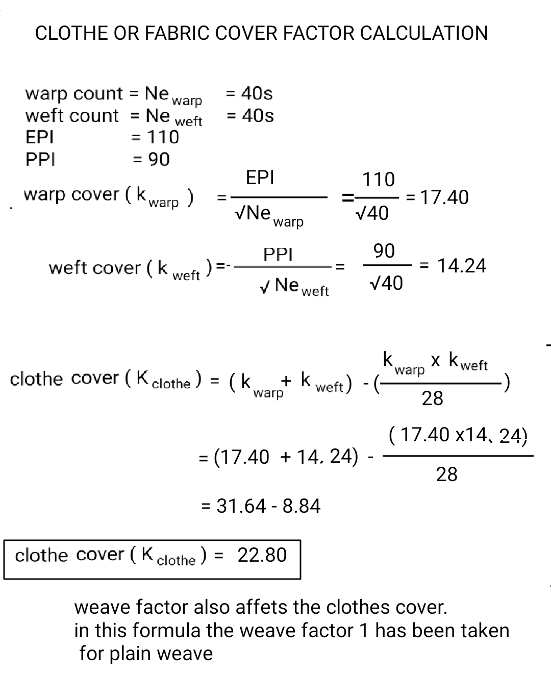 Textile Adviser CLOTHE OR FABRIC COVER FACTOR CALCULATION