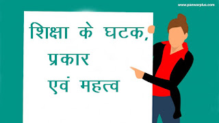 components of education in hindi, types of education in hindi