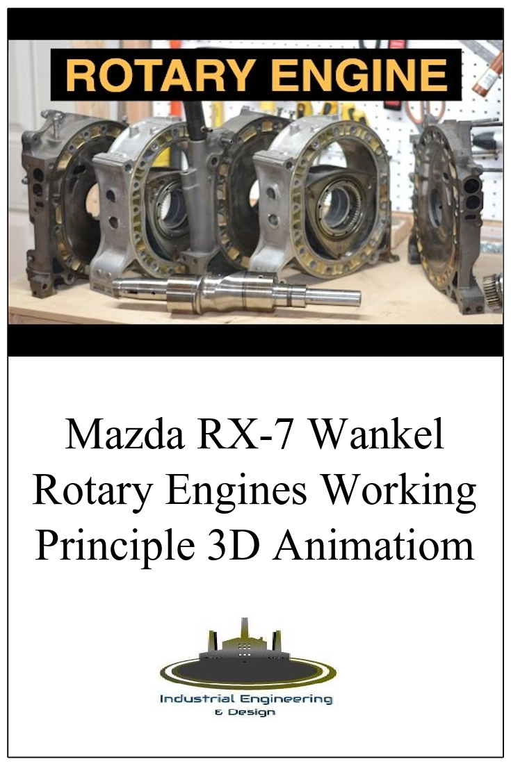 Mazda RX7 Wankel Rotary Engines Working Principle 3D Animatiom ind