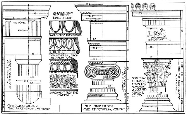 What were some characteristics of Greek architecture and art? - Ancient Greek Architecture