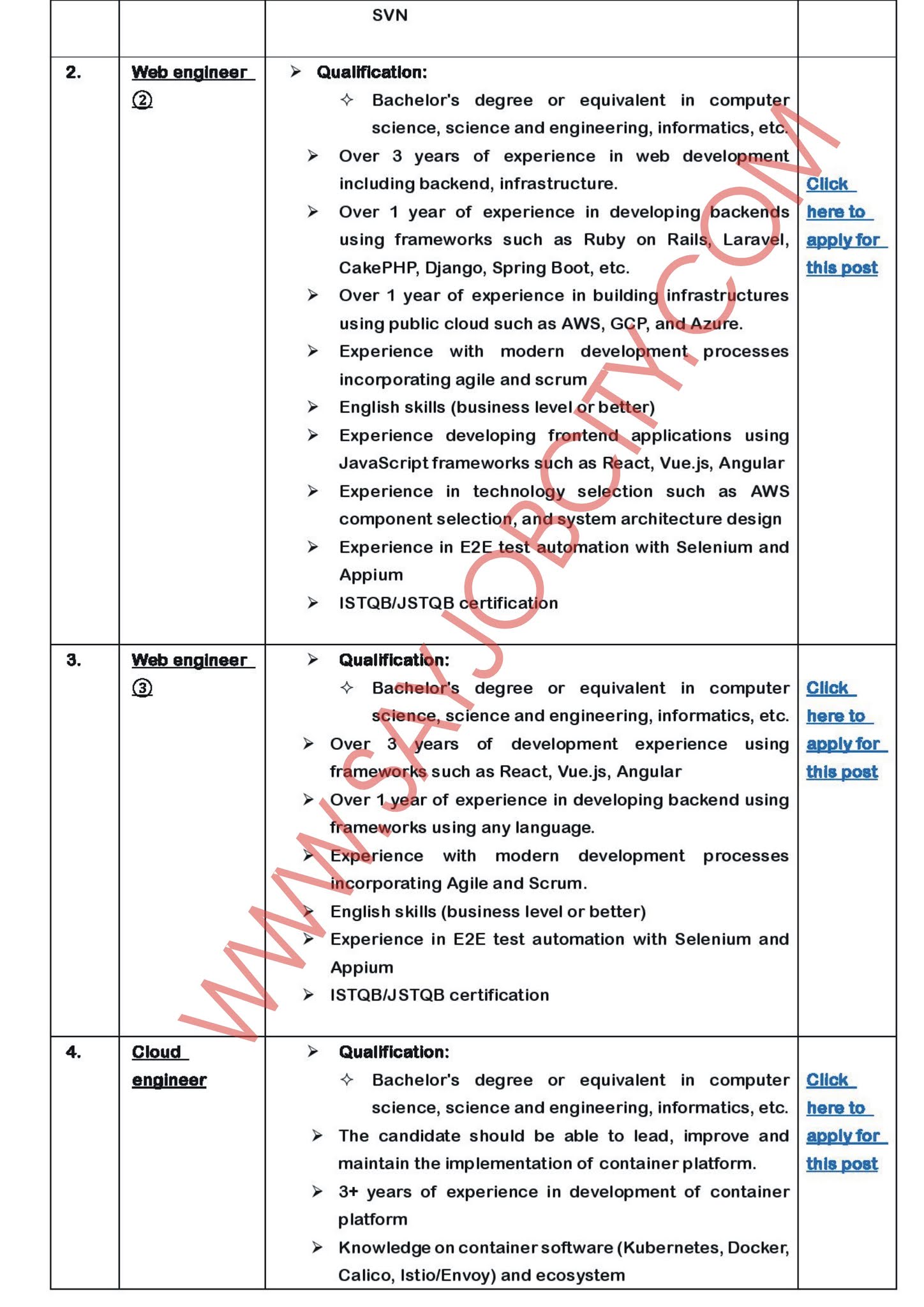 Japan Work Visa | Japan Work Permit | Government of Pakistan | Overseas Employment Corporation Japan Work Visa | Japan Work Permit | Government of Pakistan | Overseas Employment Corporation