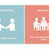 8 Great Ways to Tell If a Person is Fake or Genuine